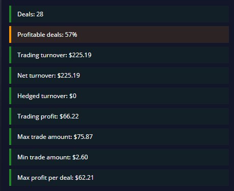 WolfBinary1's tweet image. 