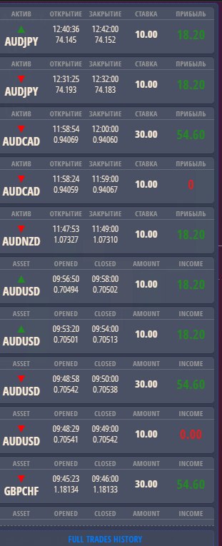 WolfBinary1's tweet image. 