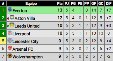 Que opinara <a href="/fedejelic/">Federico Jelic</a> del presente de su DT anti fetiche?