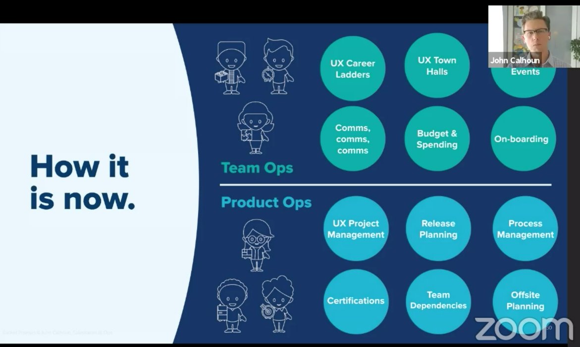 The lone wolf problem - DesignOps people feel lonely because there is so much work to be done... accidentally create silos

We created areas of concentration for TeamOps and ProductOps

#JohnCalhoun <a href="/rachelposman/">RachelLP</a> #DO2020 #DesignOps