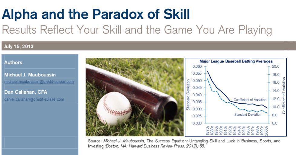 3/ Michael Mauboussin: "An absolute improvement in skill, when combined with a relative decline in the range of skill, means that luck is more important than ever. This concept is called the “paradox of skill.”  https://research-doc.credit-suisse.com/docView?language=ENG&format=PDF&source_id=em&document_id=805456950&serialid=LsvBuE4wt3XNGE0V%2B3ec251NK9soTQqcMVQ9q2QuF2I%3D