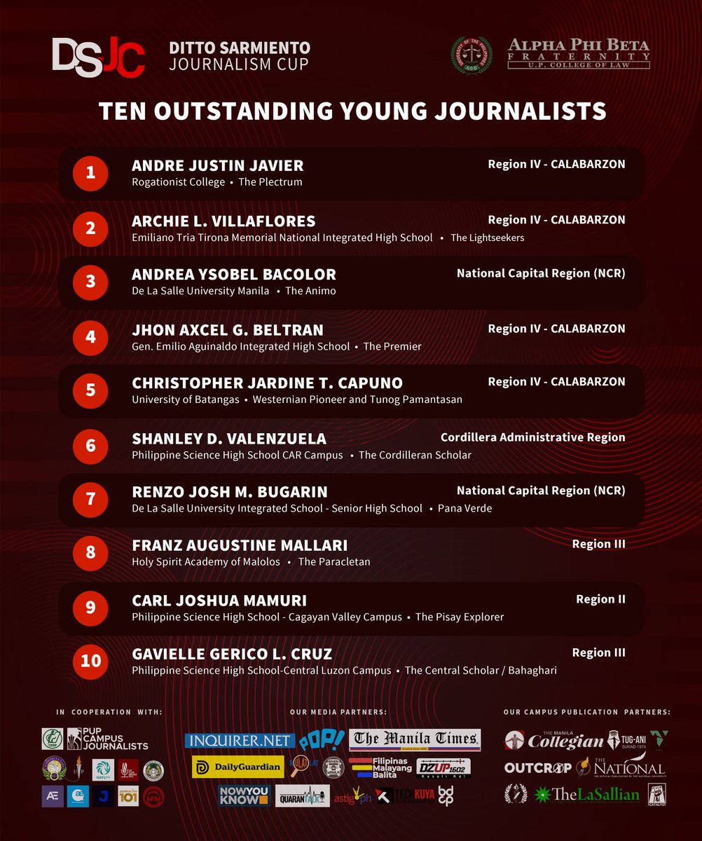 DittoSarmiento's tweet photo. [TEN OUTSTANDING YOUNG JOURNALISTS]

Selected from the best young talents in the country and from more than 600 participants, here are this year's awardees of the Ditto Sarmiento Journalism Cup Search for Ten Outstanding Young Journalists.

Congrats!

#2020DSJC
#parasabayan https://t.co/vKRTO7qHz4