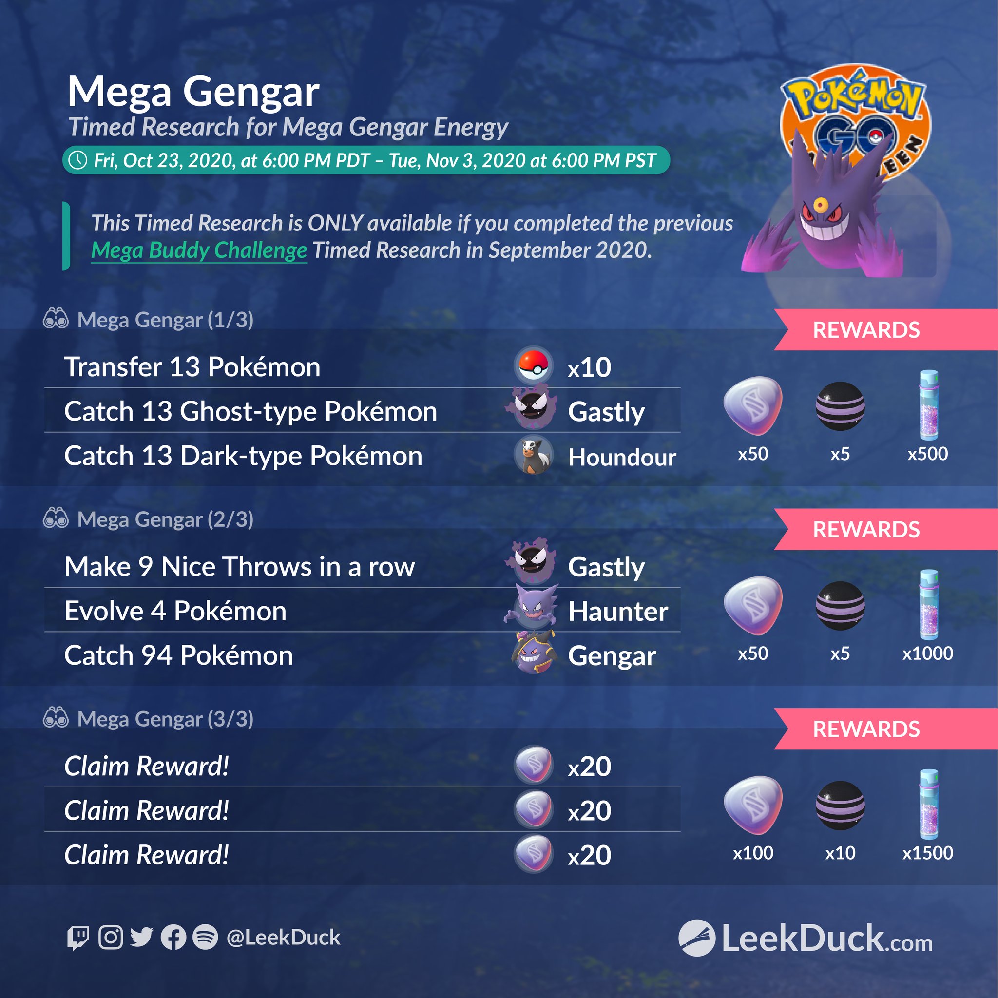Pokémon GO Mega Raids Bring Back Mega Gengar