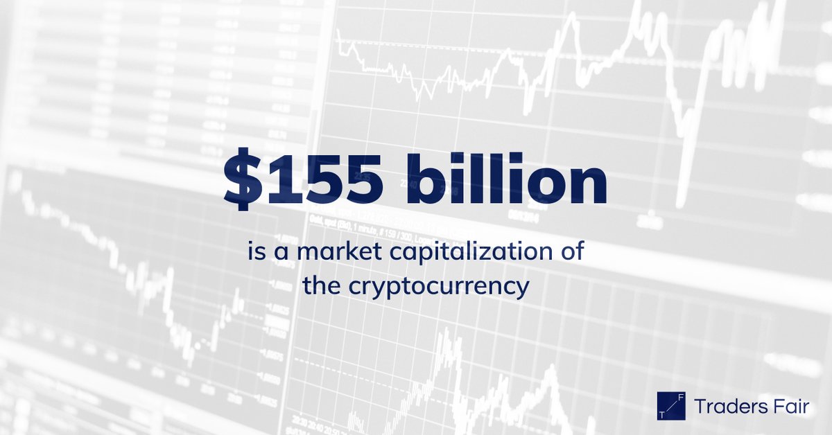 tradersfair's tweet photo. 💰 Fact of the day: The crypto market has a total market capitalization of over $155 billion
- -
#factoftheday #cryptomarket #moneyfacts #tradingmoney #financialmarket #forextrading #forexmarket #financialtrading #financialmarkets #stockmarket #factsonfacts #factsonfactsonfacts https://t.co/oFcJkO2ls4