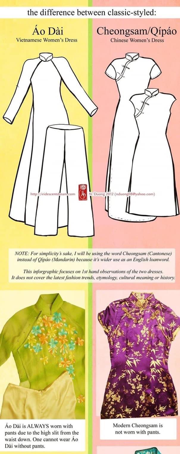 Ao hot sale dai pattern