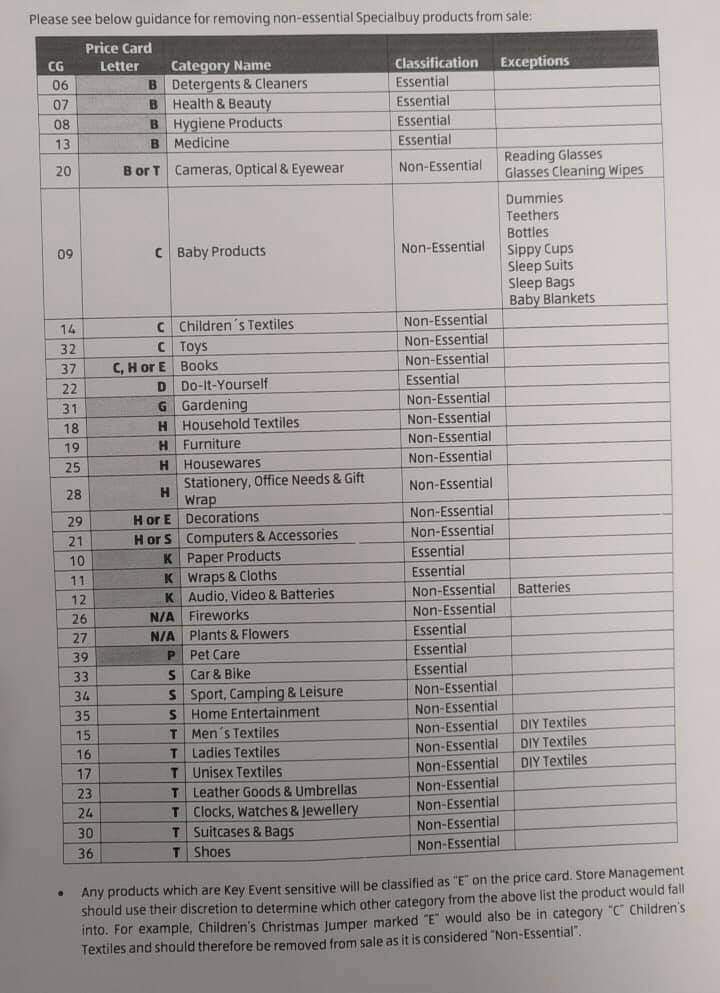 non essential baby items