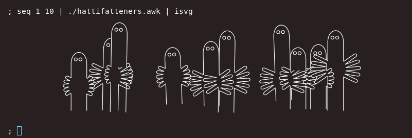 thingskatedid's tweet photo. I made an awk script that draws hattifatteners. for when you might need some >< https://t.co/kG9Yw9tiHK