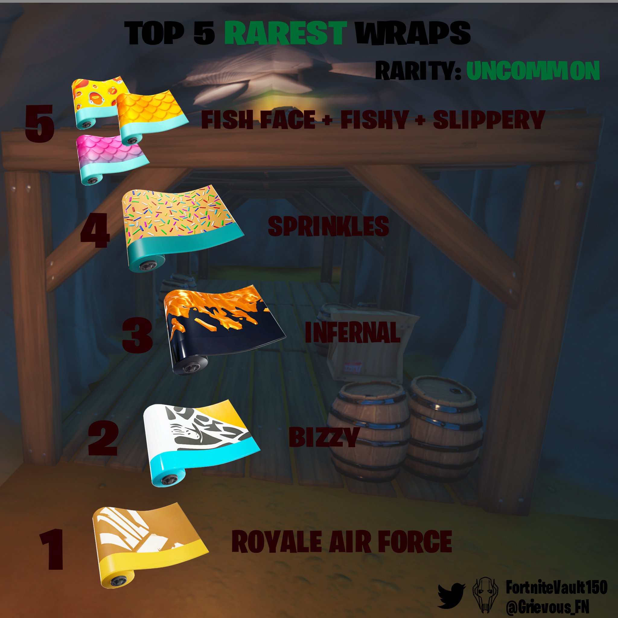 Top 10 rarest items in Roblox and how to get them