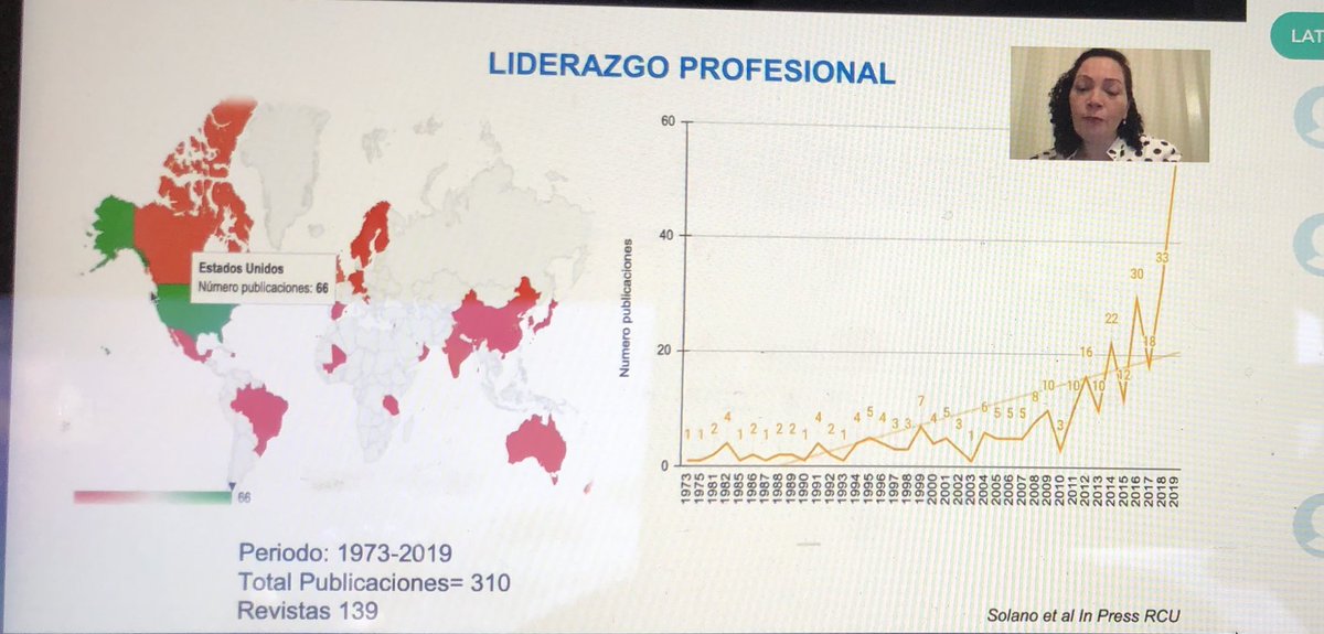 miurologa's tweet photo. Great experience urologists Forum @CAU_URO ! United to work for women in #urology 💪🏻👩🏼‍⚕️👏 @SCUColombia @AmerUrological @AMWADoctors #UrologasSCU #IlookLikeAUrologist @danielafleckl @elicorrales https://t.co/1saDBzgel7