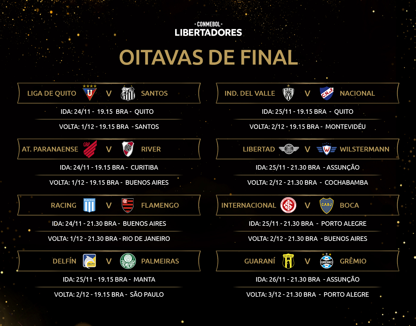 Conmebol sorteia confrontos das oitavas da Libertadores; veja lista de jogos  - Folha de Alagoas