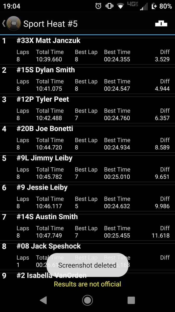 LiveRaceResults's tweet photo. Finishes of Sportsman heats 3, 4 and 5 from @OcfsRacing #EasternStatesWeekend https://t.co/vuti1BvpiS