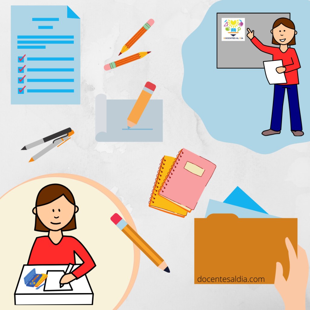 Sandrita17PCB's tweet photo. La evaluación, además, significa recoger y analizar sistemáticamente una información, que nos permita determinar el valor y/o mérito de lo que se hace, es por ello que L@S DOCENTES DEBEMOS EVALUAR PARA FOMENTAR APRENDIZAJES SIGNIFICATIVOS EN L@S ESTUDIANTES.👩‍🏫👩‍🏫#Cursoinducción https://t.co/WlsOp7kON7