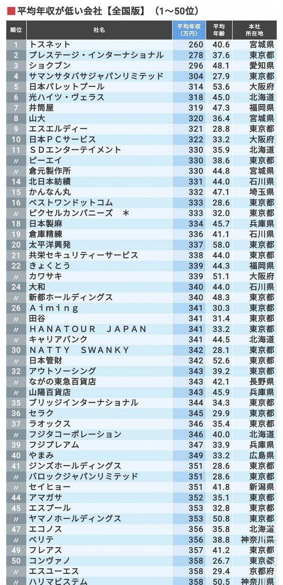 年10月の記事 レンズごしにセンチメンタル