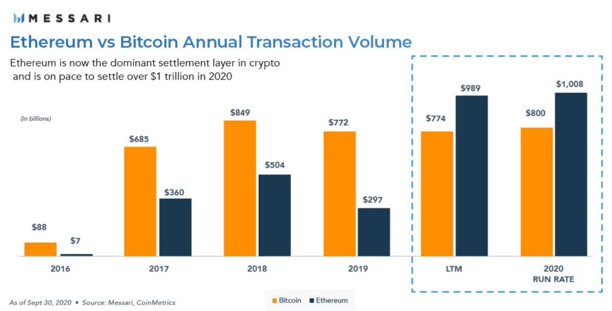 News Blockchain tweet media