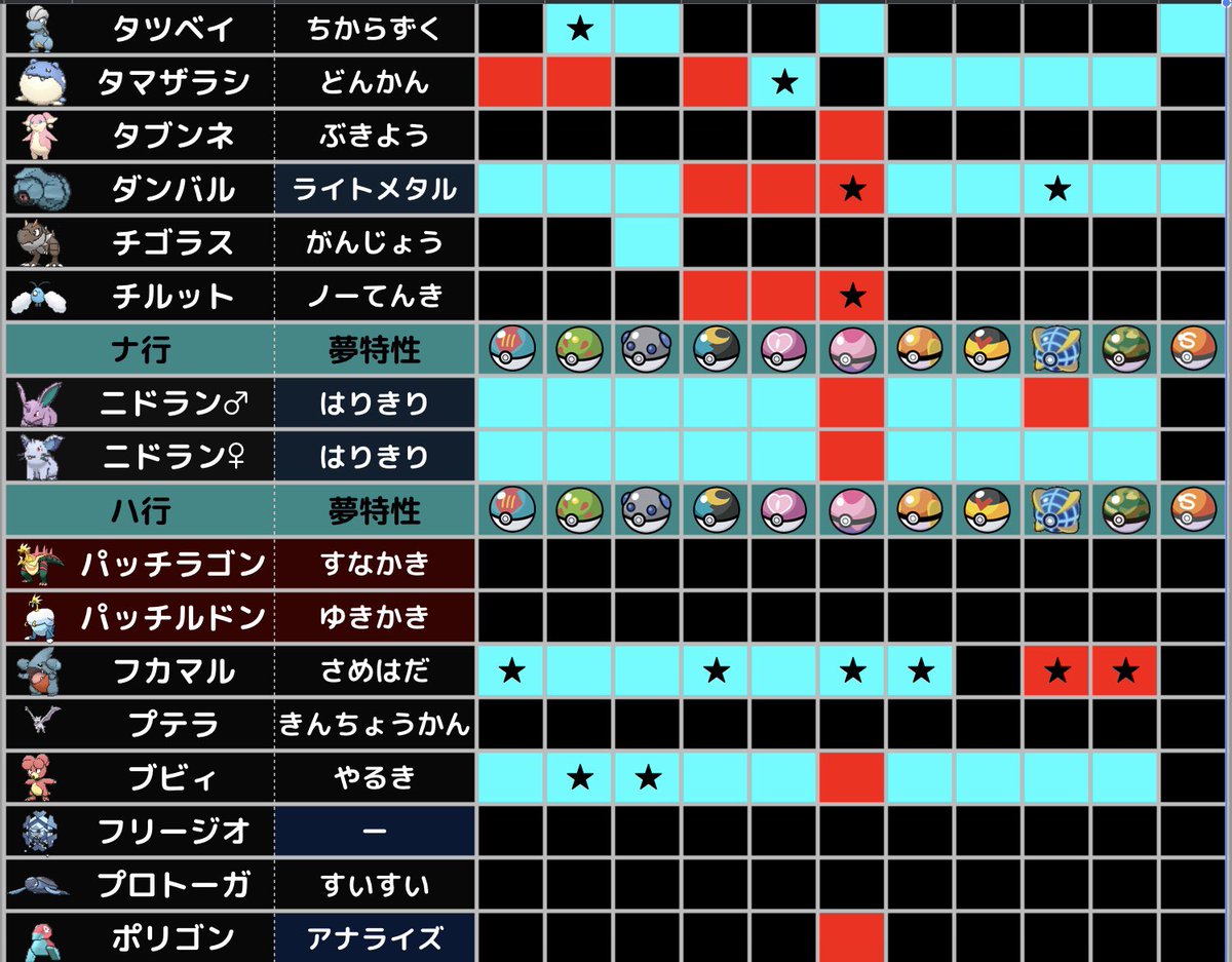 すいい 冠オシャボ相互埋め交換 これだけ埋まってます 協力出来る方募集です ポケモン ポケモン剣盾 ポケモン剣盾交換 オシャボリスト すいい 冠オシャボ相互埋め交換 これだけ埋まってます 協力出来る方募集です ポケモン ポケモン剣盾 ポケモン剣盾交換 オシャボリスト