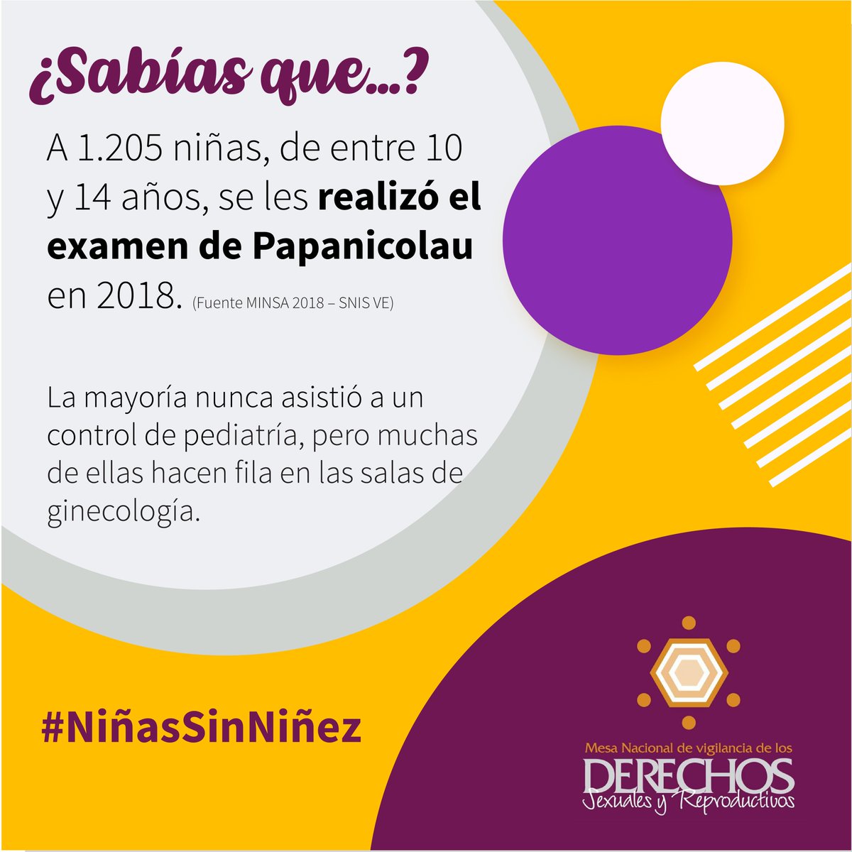 #Bolivia
📢La violencia sufrida en la infancia afecta a la salud y el bienestar a lo largo de toda la vida. Muchas niñas que son víctimas de violencia no disfrutan de su niñez y se ven obligadas a asumir responsabilidades que no tendrían que ser compatibles con su edad.