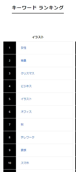 PIXTAさんの検索キーワードランキング。たまに見てどこか手薄になってるところないかなと確認したりします。 