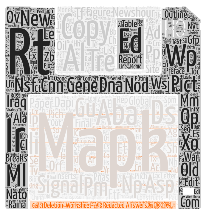 AMIAnet's tweet image. From @LC_Labs: #FileFormats, #extensions, and signatures—oh my! Staff Innovator  Kathleen O’Neill shares why these distinctions are crucial for understanding the born-digital files held in the Manuscript Division’s collections in this Signal blog post: buff.ly/2TnmHR0