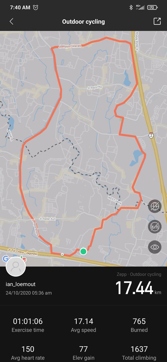 Dicukup dulu, angkel lg ngilu gegara....ahahahaha