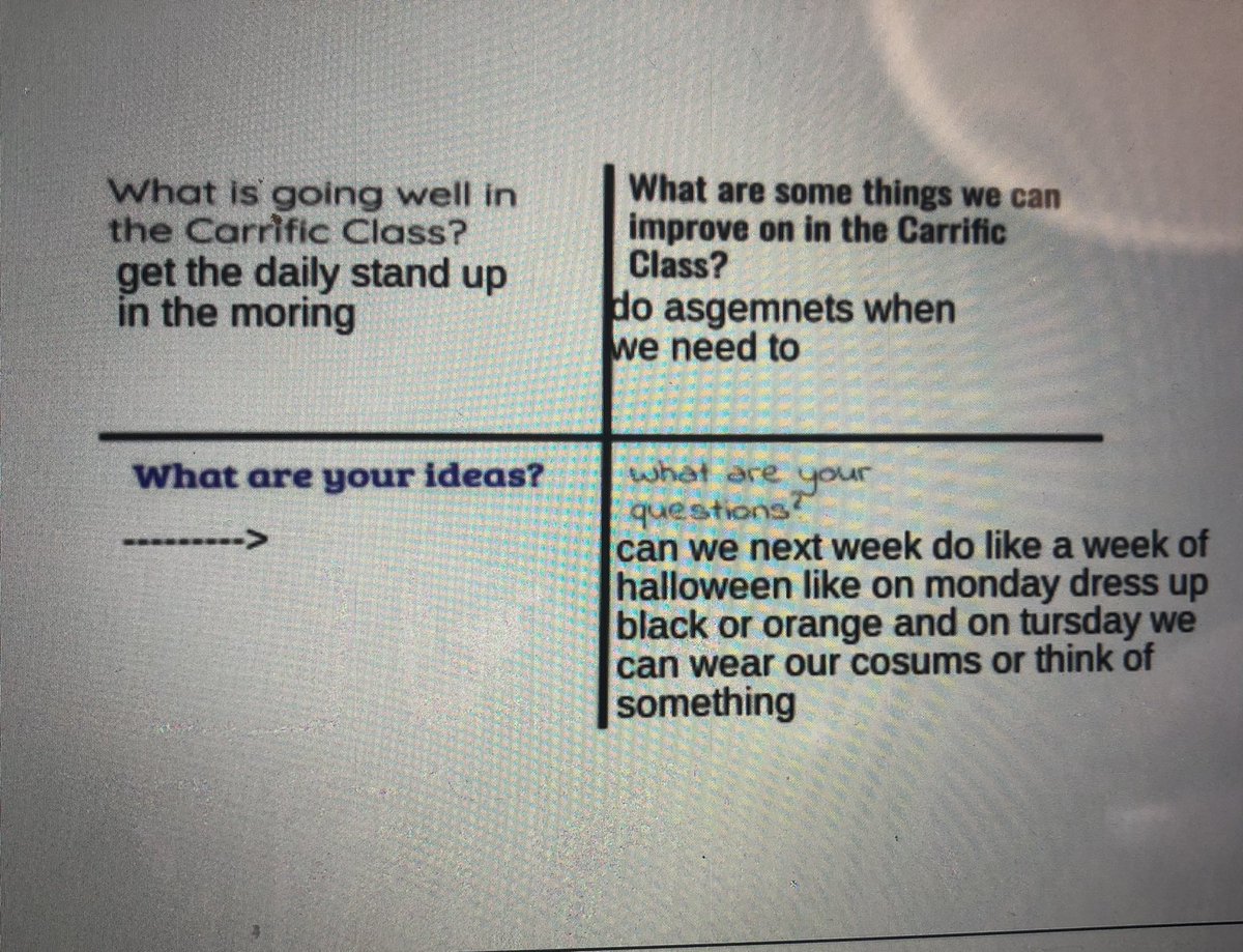 carr_8's tweet photo. It is Recap Friday for my Carrific families! In my class, it is Feedback Friday. Based on their ideas, we decided to have spirit week next week. They picked and voted on each dress up day as a class. #StudentVoice
Recap for the families 👉🏼 https://t.co/23HOwelCrE https://t.co/vl2FenOcHk