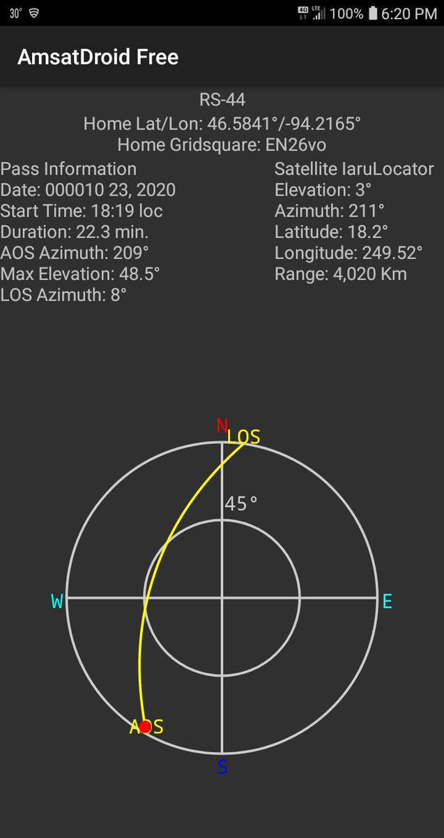 AD0HJ's tweet photo. That was a crazy RS-44 pass tonight. Ron @ad0dx made around a million contacts from the DM84/85/94/95 grid corner. Congratulations to any (ADΓ)Β² Award winners!
#AD0DX #W0NBC #K5TA #N5BO #VA3ECO #W4ZXT #K9UO #K7VNE #VE6WK #AJ4A #KC2BBU #N7UJJ #KF6JOQ #KC7VCY #K5EM #AK4WQ #N0JE https://t.co/5NMGrvgbeg