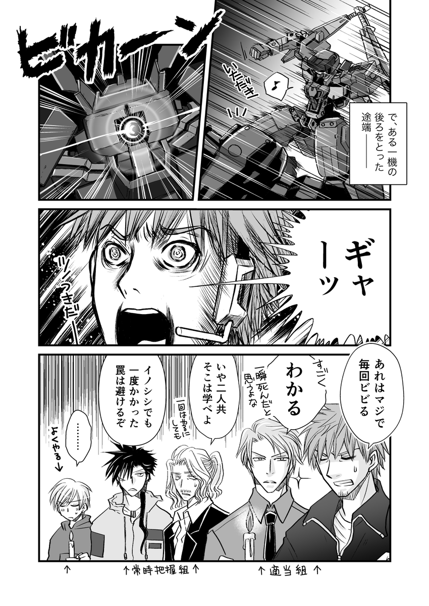 フレームアームズ 二次創作漫画 Min T ミント