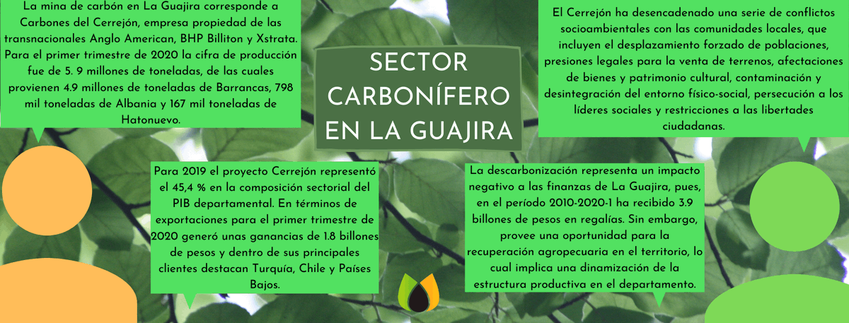 CTColombia's tweet photo. 🟢#Crudoinvestiga "La situación de huelga en el Cerrejón, alerta que no hay un acuerdo entre trabajadores y dirigentes de la mina, lo cual es un aspecto crucial para consolidar y fortalecer los proyectos de transición del carbón"...por @DalejaRodriguez 💬
https://t.co/qhoMEUsO4t https://t.co/54Lvp5FtpI