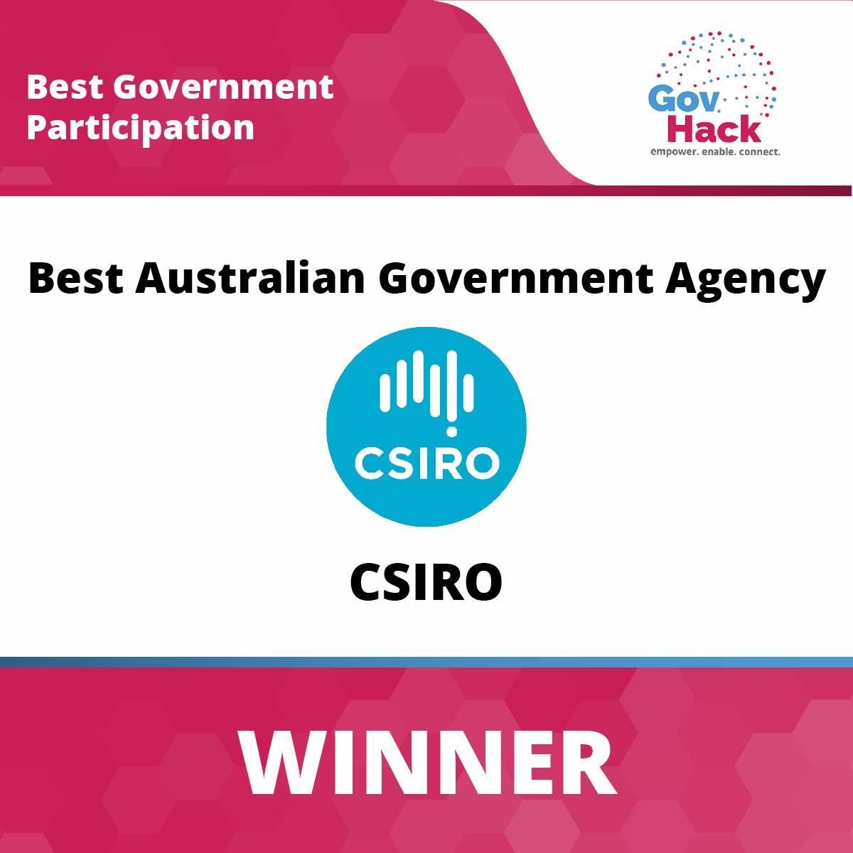 The winner of the 2020 'Best Australian Government Agency' is... <a href="/CSIRO/">CSIRO</a>🥇 

GovHack would like to thank you for your sponsorship and recognise your outstanding level of attendance, participation and engagement throughout the competition weekend and over many years 🙏

#csiro