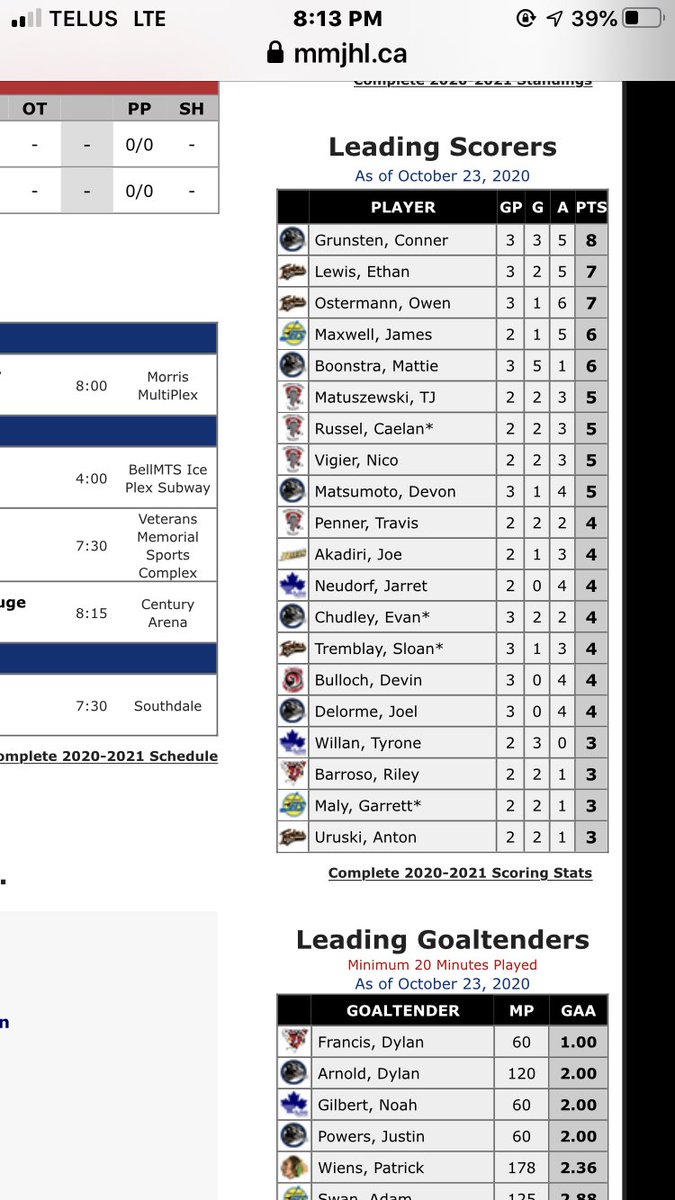 204ajm09's tweet photo. Anybody know who is 19th in scoring in the MM. https://t.co/vX7fB8wbkf