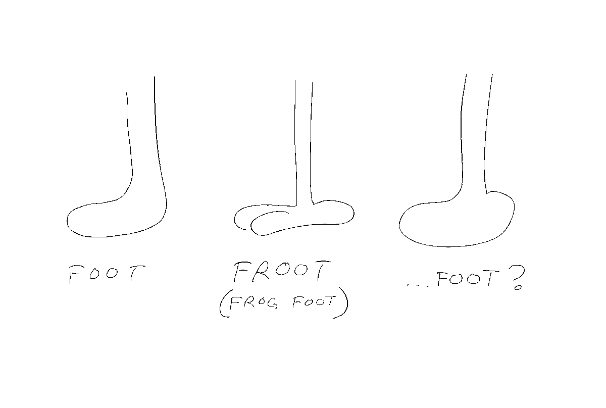 an evolution of how i draw feet... 