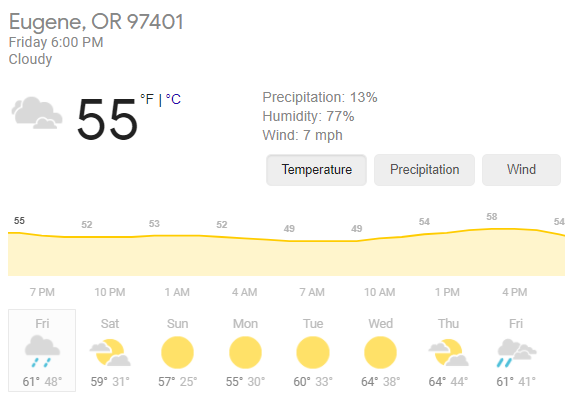 WhiteBirdClinic's tweet photo. Due to temperature predictions below 30 on Sunday night (October 25), the @EganWarming Center will activate, despite being outside their normal dates of operation at the Lane Events Center (Fairgrounds) at 796 W 13th Ave, Eugene; Wheeler Pavilion and the Main Exhibition Hall. https://t.co/CHRomBvRwC