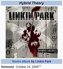 RayNarvaezJr's tweet photo. Happy 20th Birthday to one of my favorite albums of all time. #HybridTheory20 https://t.co/R2toB5m9Kr