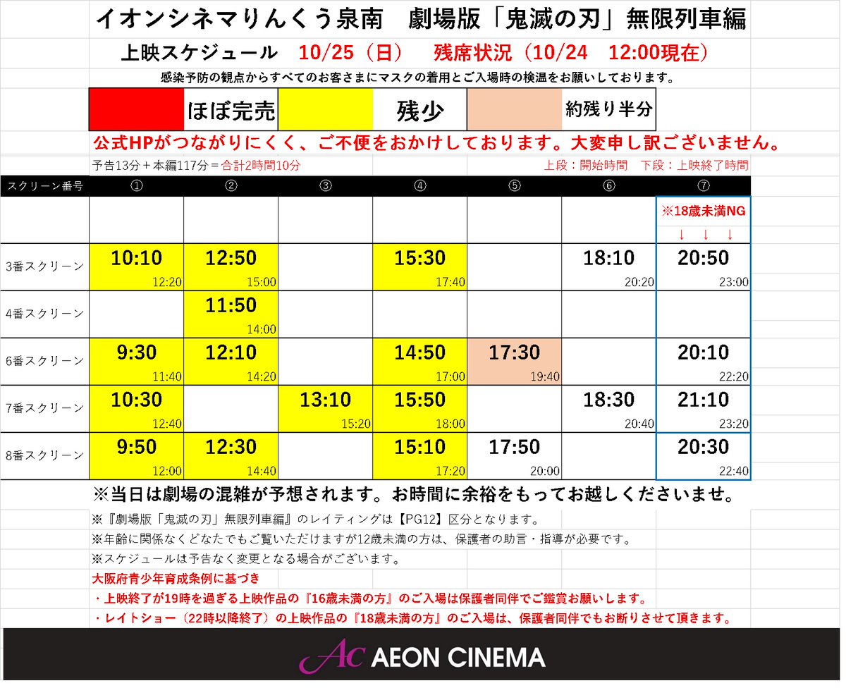 イオンシネマりんくう泉南 10 24 土 10 25 日 鬼滅の刃 残席状況です 10 24 12 00時点 時以降の上映回は終了時刻が22時を回りますので 大阪府青少年育成条例により 18歳未満の方はご入場いただけません 予めご了承ください T Co イオンシネマりんくう泉南 10 24 土 10 25 日 鬼滅の刃 残席状況です 10 24 12 00時点 時以降の上映回は終了時刻が22時を回りますので 大阪府青少年育成条例により 18歳未満の方はご入場いただけません 予めご了承ください T Co