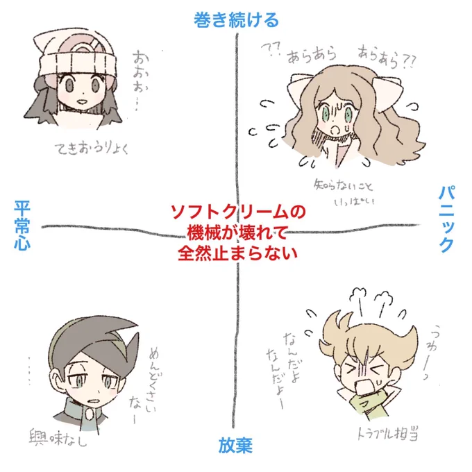 このアカウントは多重人格なのでその日の体調によって意見が変わります 