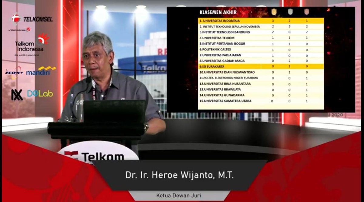 TIM MAHASISWA UNIVERSITAS GUNADARMA BERHASIL MERAIH JUARA DI GEMASTIK XIII TAHUN 2020 <a href="/gunadarma_/">Gunadarma University</a> 

More Info: 
kemahasiswaan.gunadarma.ac.id/tim-mahasiswa-…