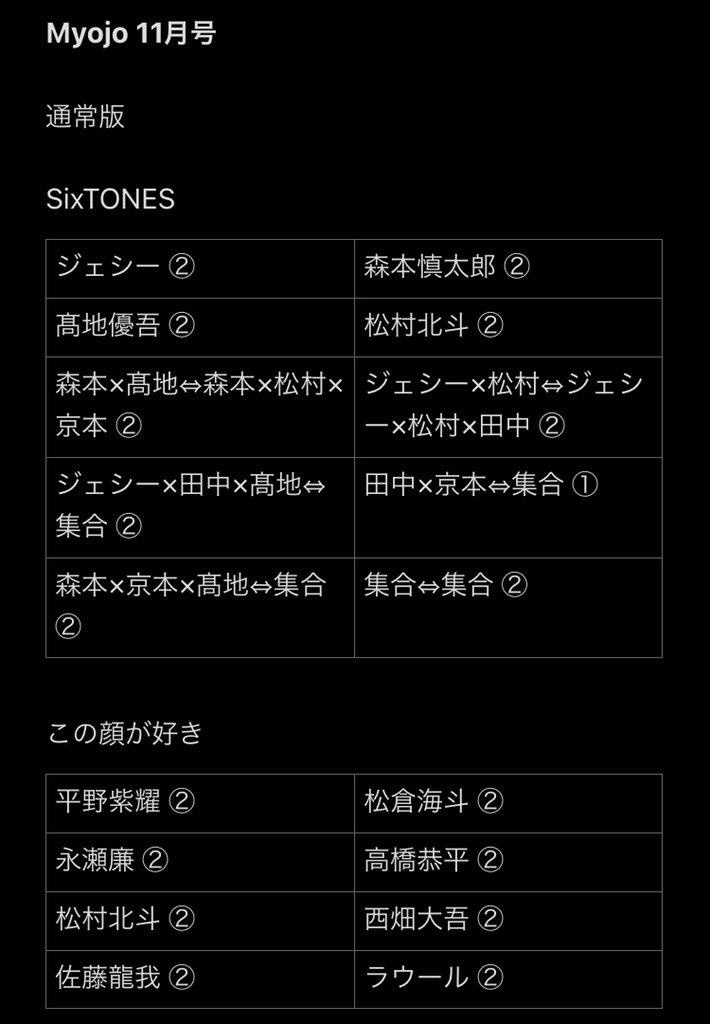 ___228415's tweet photo. Myojo 厚紙 デタカ 交換

【求】松島聡12月号厚紙 ＞ 有岡松島過去物
【譲】画像参照(11.12月号)

※同日発送のみ 局留め･1:1不可 

#Myojo交換 #Myojoデタカ交換 #Myojo厚紙交換 #Myojoデタカ #Myojo厚紙 #厚紙交換 #デタカ交換 https://t.co/uCKrF9kKfM