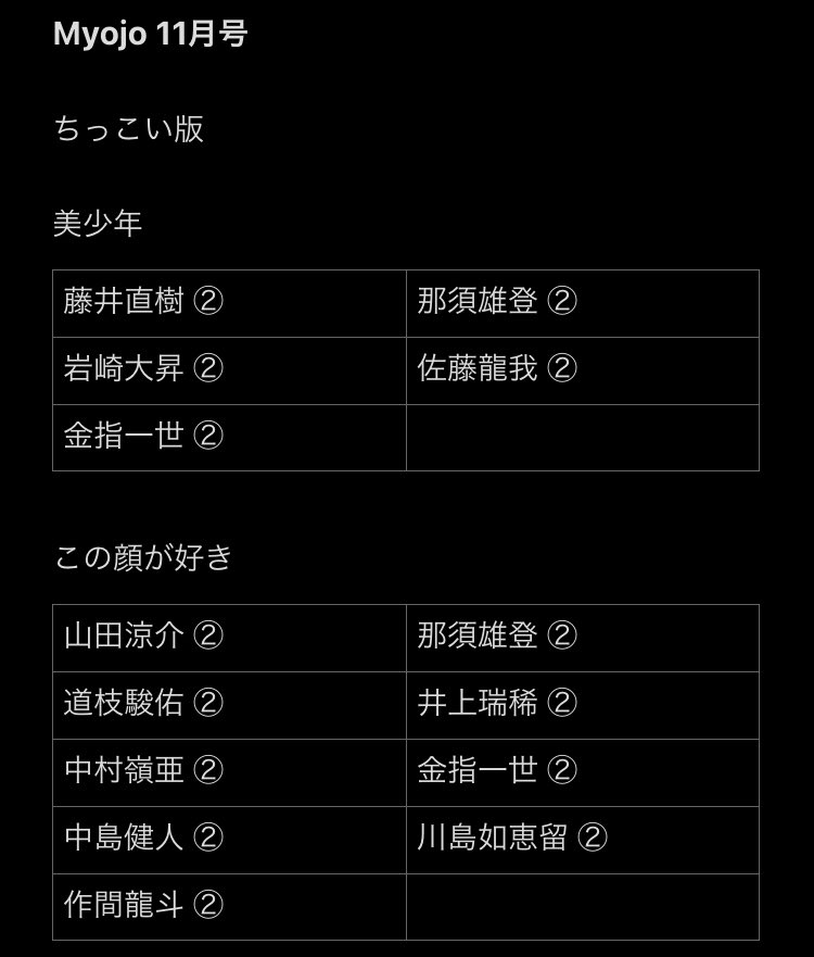 ___228415's tweet photo. Myojo 厚紙 デタカ 交換

【求】松島聡12月号厚紙 ＞ 有岡松島過去物
【譲】画像参照(11.12月号)

※同日発送のみ 局留め･1:1不可 

#Myojo交換 #Myojoデタカ交換 #Myojo厚紙交換 #Myojoデタカ #Myojo厚紙 #厚紙交換 #デタカ交換 https://t.co/uCKrF9kKfM