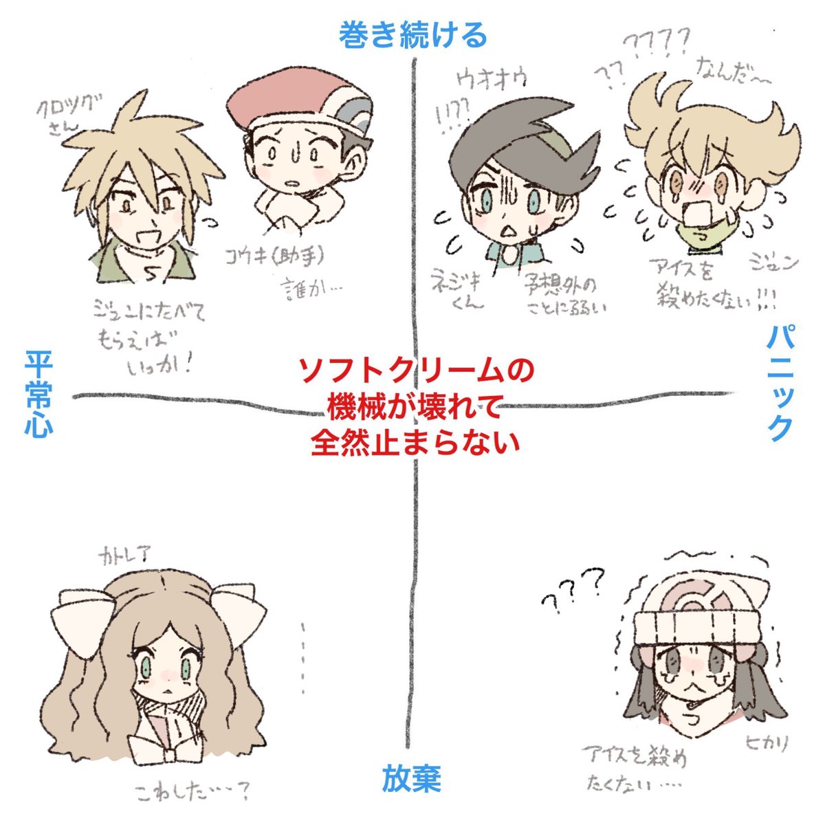 ファイル間違えたから再投稿 RTの画像借りて遊ばせてもらいました 