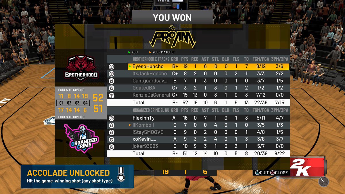 GG’s to @Cantguardsav_ and <a href="/KenzieDaGeneral/">Stop me</a> sons &amp; nephews as we beat them 2-1 in a HELL SERIES ft. a one man comeback &amp; game winner and a PERFECT game 3 from our PG!!

@Ryan_K1984 <a href="/youFamousEnough/">2KL</a> <a href="/RankEm_/">RankEm</a> <a href="/BlkFrankWhite1/">TheBlkOne</a> <a href="/GsTaR____/">🥶</a> <a href="/WalkOnWarriors/">⚠️ Walk-On Warriors</a> <a href="/2kCompGames/">Jelani Mitchell</a> <a href="/AirUpThere7/">Airupthere</a>