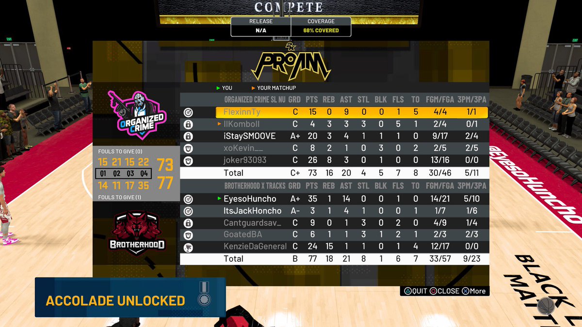 BrotherhoodESP's tweet photo. GG’s to @Cantguardsav_ and @KenzieDaGeneral sons &amp; nephews as we beat them 2-1 in a HELL SERIES ft. a one man comeback &amp; game winner and a PERFECT game 3 from our PG!!

@Ryan_K1984 @youFamousEnough @RankEm_ @BlkFrankWhite1 @GsTaR____ @WalkOnWarriors @2kCompGames @AirUpThere7 https://t.co/le7y7lVMeb