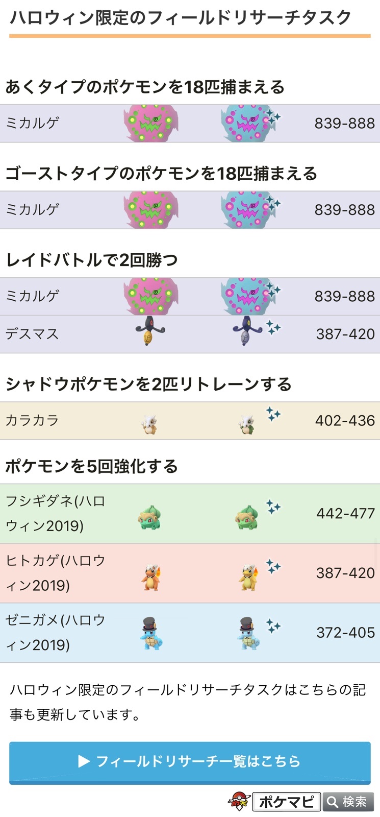 تويتر ポケモンgo攻略情報 ポケマピ على تويتر ハロウィンイベント限定のフィールドリサーチタスクが登場しています 判明次第 随時更新します タスクとリワード T Co 9hi0hwewbp 開催情報まとめ T Co Fxhumi77fc ポケモンgo