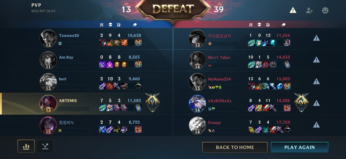 KzIgnatio's tweet photo. @wildrift why my team always like this? So unfair matchmaking, id saya worst matchmaking in moba game ive ever played... This is the 3rd time straight with team like this. Make me really disappointed in wildrift, even mobile legends matchmaking is better. https://t.co/kRAE7kovrl