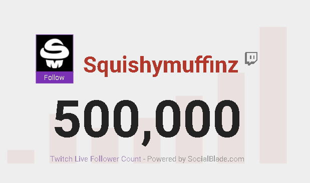 squishymuffinz on twitter thank you for 500k on twitch