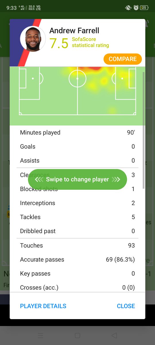 FantasyDYogi's tweet photo. @Dream11   IN MORMING #MLS MATCH YOU GIVEN WRONG POINT TO DEFENDER ANDREW FARRELL KINDELY CORRECT IT MATCH IS UNDER REVIEW . https://t.co/9YX5Kr0cKw