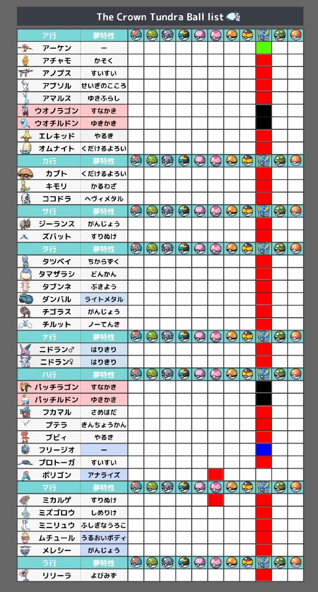 たー ポケモン交換 Kabigonngonn Twitter