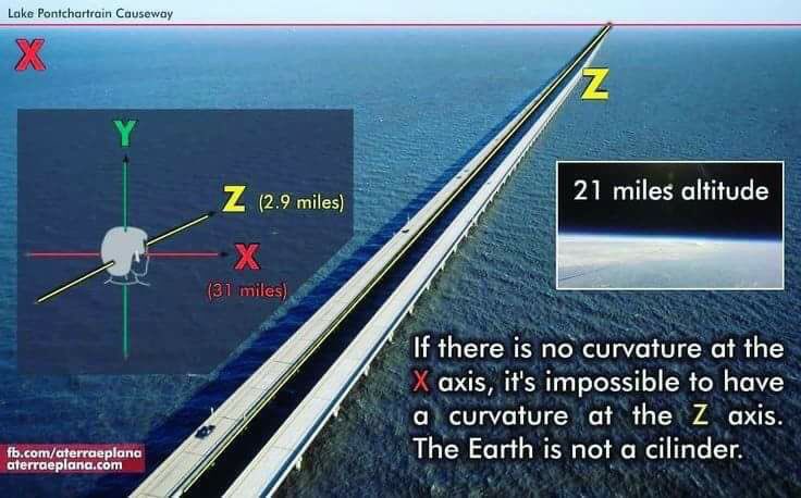 NothingSirius's tweet image. ....And....#FAIL 

Your photo simply shows #AtmosphericRefraction combined with #LinearPerspective and #AngularResolution. 

There is #NoCurvature: #EarthIsAPlane