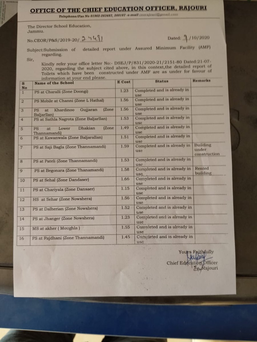 AaftabTantray's tweet photo. @anuradhagupta_ Worthy  DSE Jammu  .
Kindly  release  the  payments  of 16  AMF toilets  FY  2018 -19 of Rajouri  District  the Contractors  are pressurizing and humiliating  the Head of institutions  .

Thanks
Aftab Tantray DP 
JKRETTF Rajouri https://t.co/WM1rvqZ2Of