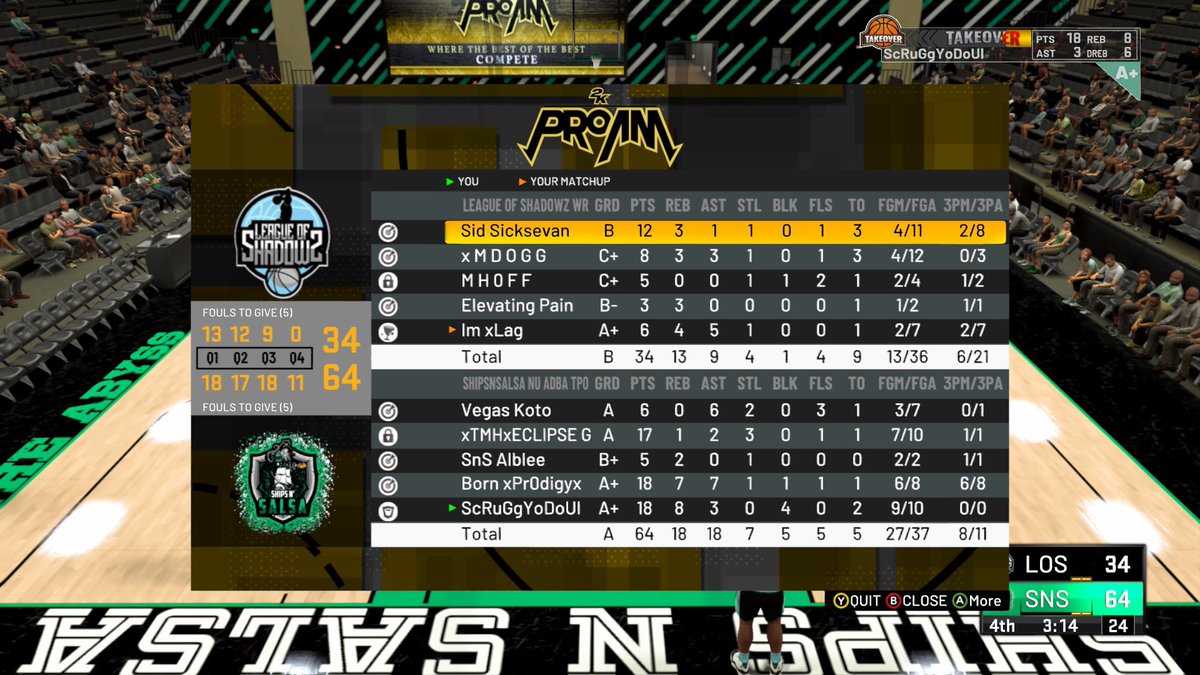 Ggs to <a href="/LeagueShadowz/">League Of Shadowz</a> as we advance in the @NextUpProAm open tourney
