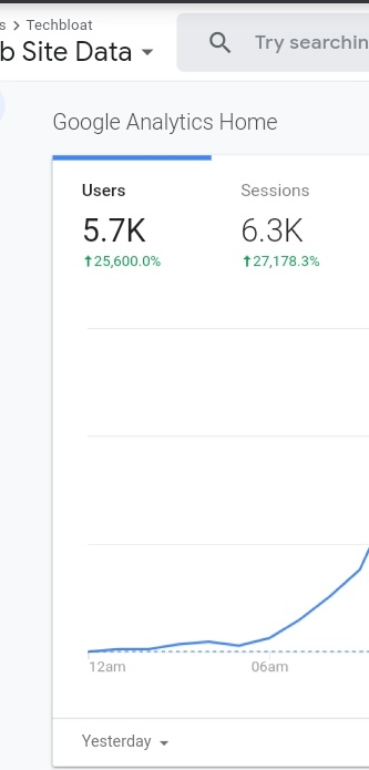 shubhamdutt13's tweet image. New Achievement 🎊🎊

Yesterday, We crossed 6300 Pageviews in a single day. Numbers may be small but huge for me and my team. We will try to break this record asap. Thanks for your contribution ❤️

#Techbloat #techblogs