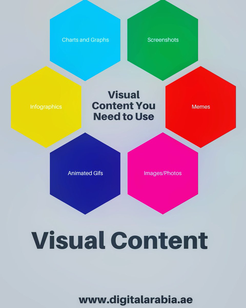 Visual contents are more powerful than textual contents. Statistics proves that consumer retains 80% what they see. When it comes to #visualmarketing gets natural engaging and interesting factors for users online.  #visualcontentmarketing #dubai 
Web- digitalarabia.ae